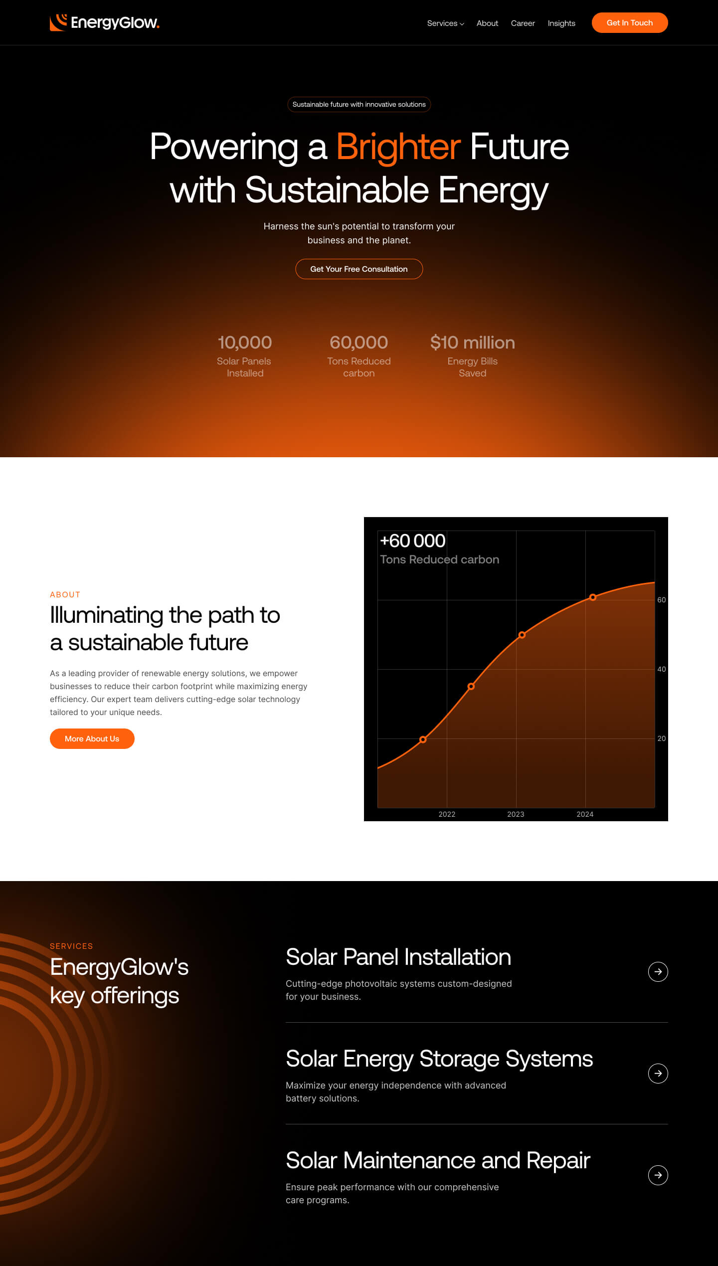 EnergyGlow - Home page